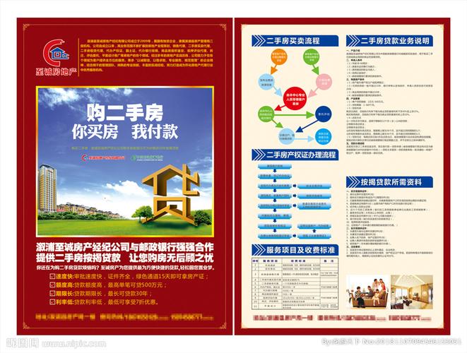 二手房宣传单图片