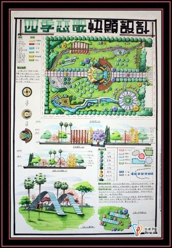 景观手绘效果图 风景手绘效果图 室外手绘效果图 考研快题设计手绘