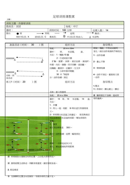 足球训练教案3.docx 3页