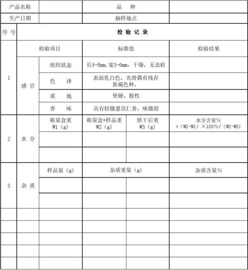 产品过程检验原始记录