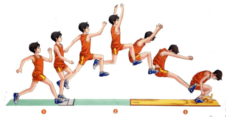 试论如何提高小学生蹲踞式跳远的成绩论文