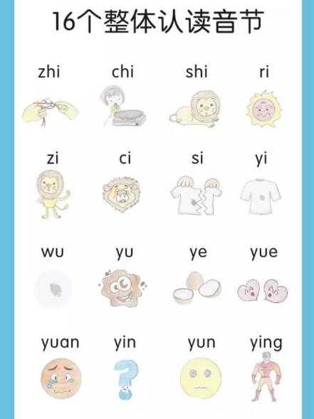 16个整体认读音节手抄报 56个民族手抄报