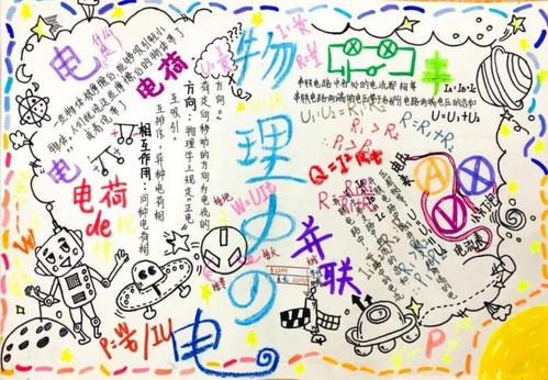 我校初三年举行物理"电学的魅力"手抄报比赛