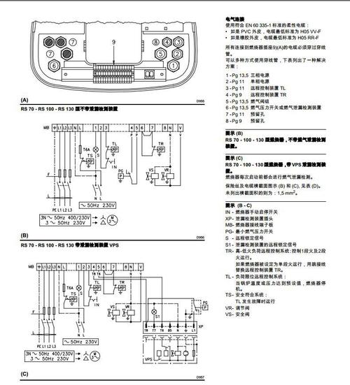 厂价直销利雅路燃烧机rs130,130万大卡燃烧机