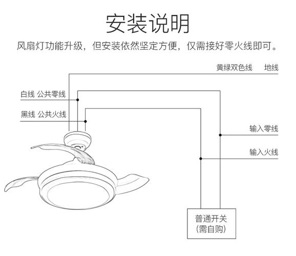 雷士照明nvc 隐形风扇灯 时尚简约现代led灯智能吊扇灯家用饭桌客厅