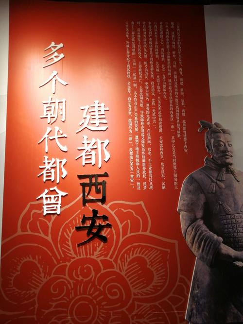 西安历史文化展览馆