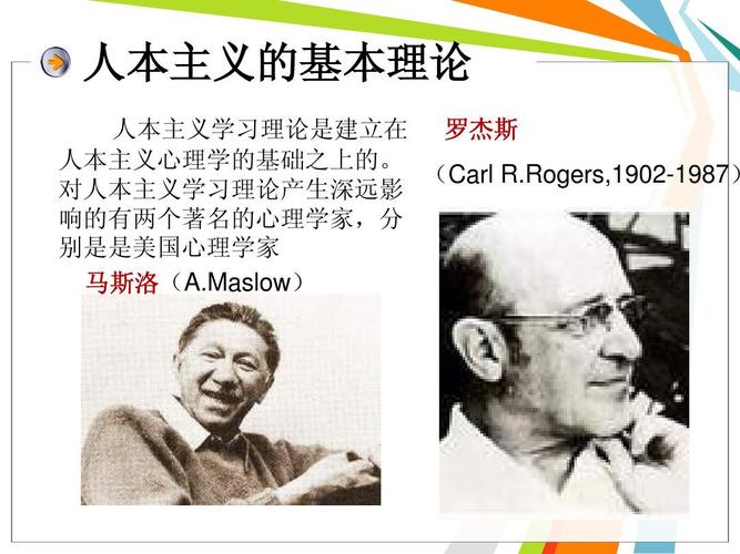 应用人本主义理论指导大象学飞行ppt