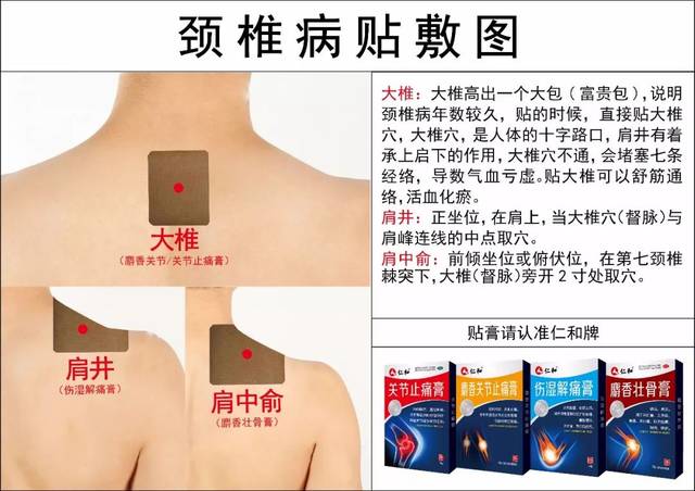 中医养生穴位按摩保健法(内附仁者膏药贴敷图)