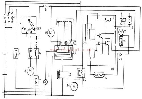您现在的位置:首页 > 电路图     介绍: 下面是[夏利轿车空调电路
