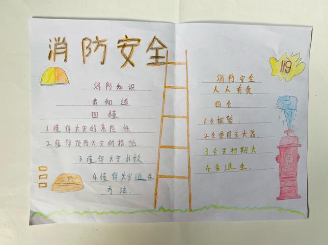 七色花幼儿园消防安全宣传月——《亲子消防手抄报》投票活动a组