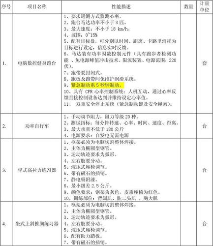 健身器材清单和技术要求