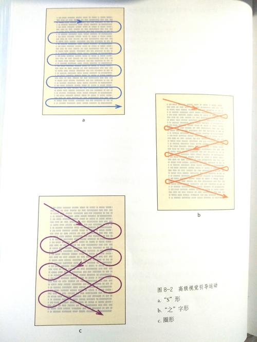 普通人如何实现快速阅读一目十行