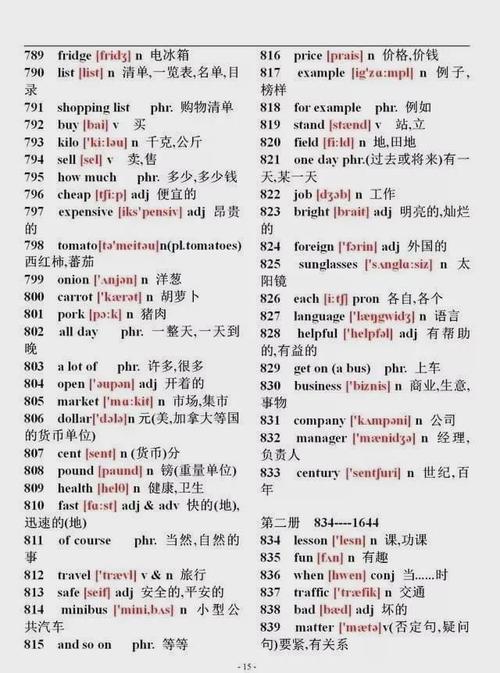 百树云课堂初中英语1744个单词大全带音标学霸必备