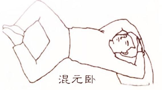在睡眠中补肾生阳气的功法还阳卧和混元卧