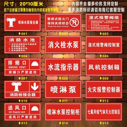 喷淋水泵序号亚克力标识牌消火栓标志消防栓提示门牌消防标牌定制