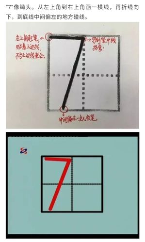 新立幼儿园【幸福分享】田字格里0—10数字的标准写法