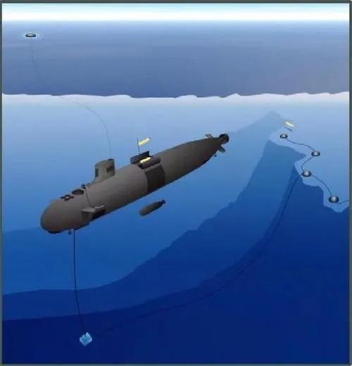 浅析美军未来水下作战体系:核潜艇是主力,与无人潜航器珠联璧合