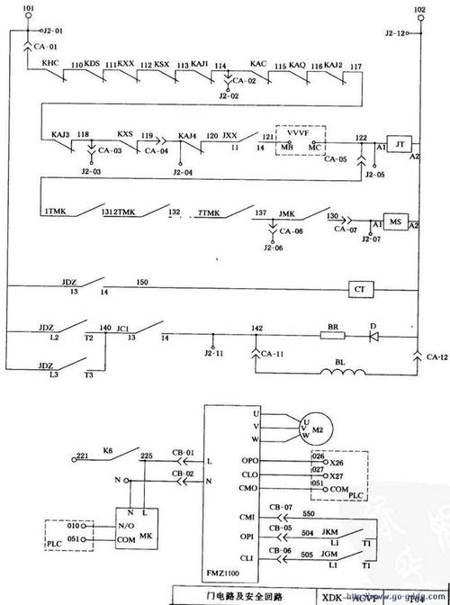 河南现代xdk-acvf电梯门电路及安全回路分析
