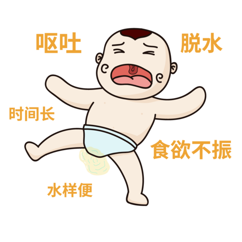 每年1000万宝宝中招,秋季腹泻真就这么可怕?_脱水