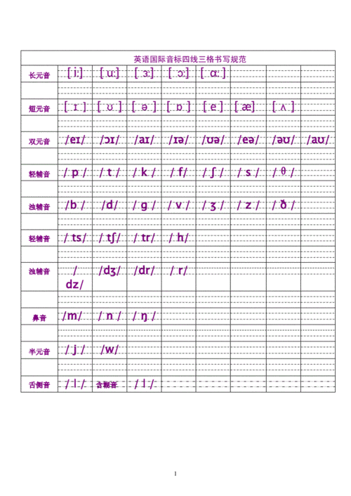 48个音标四线三格手写体doc2页