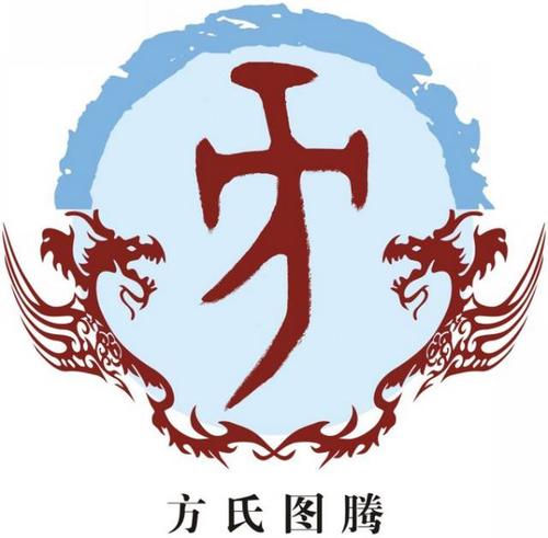 姓氏起源之方姓