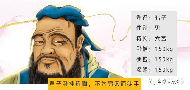 孔子都能卧推150公斤?古代肌肉男居然都是"下等人"?