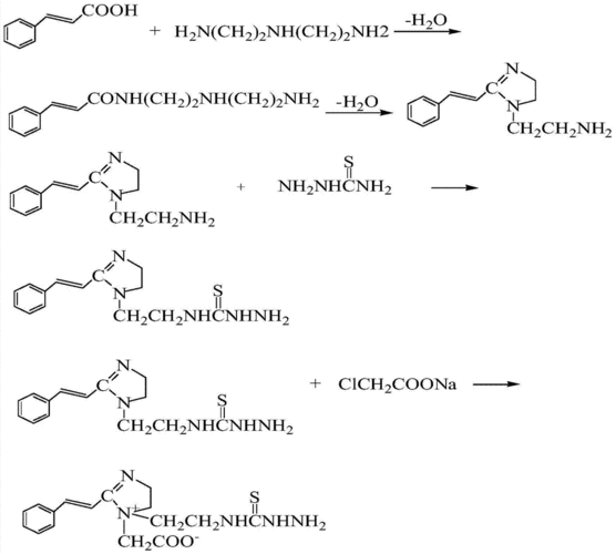 一种咪唑啉两性表面活性剂及制备方法技术