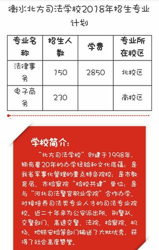 再展宏图 再续辉煌 —衡水北方司法学校2018年继续招生