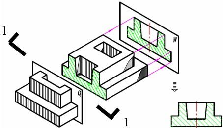第10章 建筑剖面图绘制