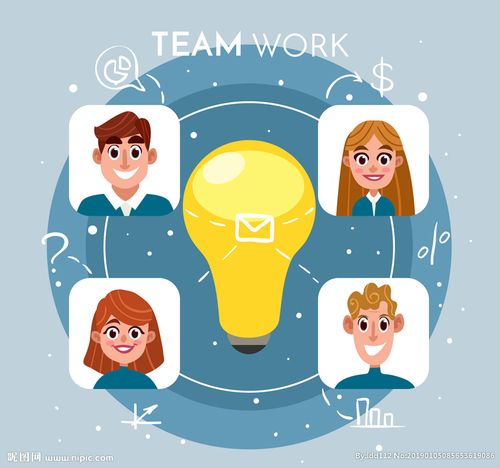 卡通商务团队合作人物和灯泡图片