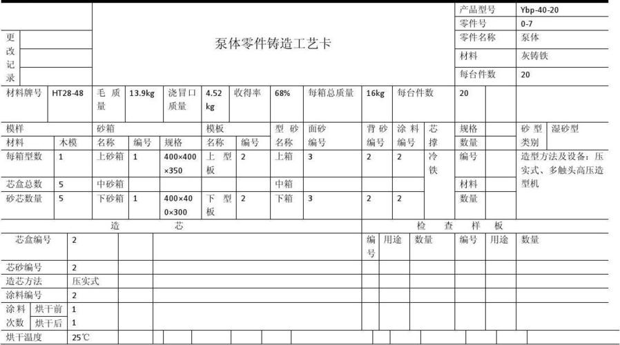 免费文档 所有分类 工程科技 机械/仪表 铸造工艺卡  铸造工艺卡片的