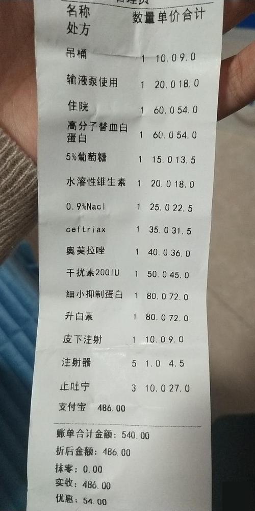 网友晒出的治疗哈士奇细小的医院账单