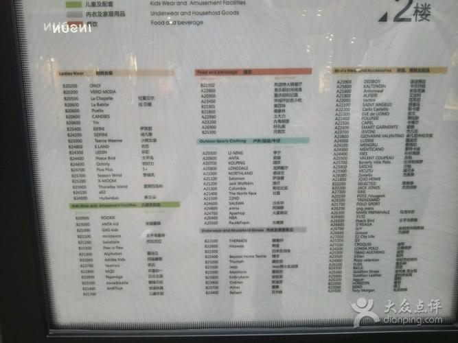 杉杉奥特莱斯广场.郑州图片 - 第142张