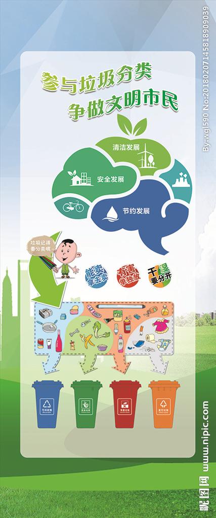 垃圾分类图片