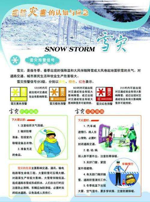 遇雨雪,雾霾天气,要教育孩子尽量不外出,外出时要注意安全.