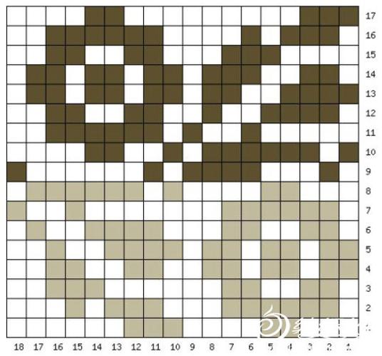 玫瑰藤 从领口往下织女士棒针提花毛衣