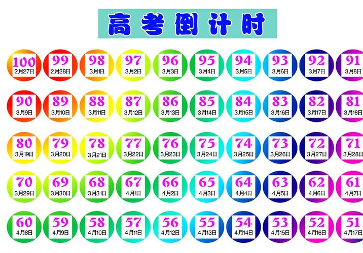高考100天倒计时图片