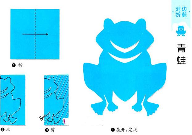 小青蛙剪纸头饰简笔画 (第3页)