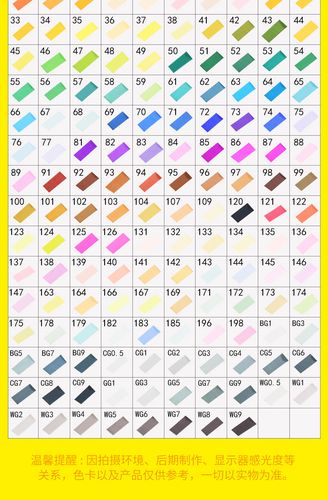 马克笔酒精性马克笔双头笔oem加工贴套装262色源头厂家logo彩色笔