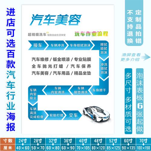 汽车维修厂快修店定期保养洗车作业流程广告宣传海报展板墙画制作