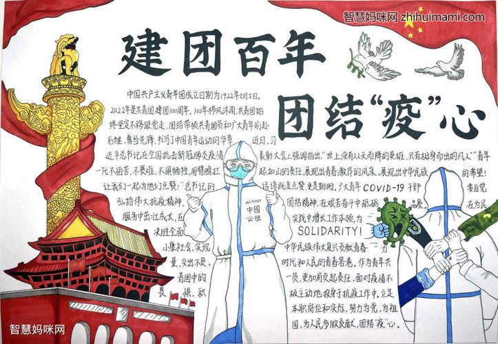 建团百年团结抗疫主题手抄报13张