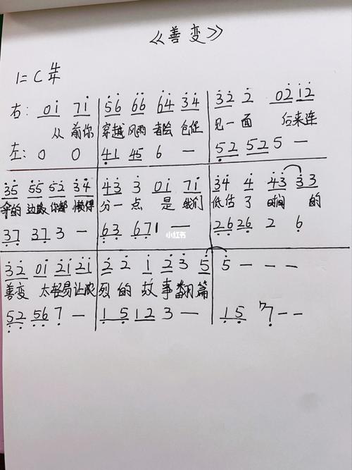 分享钢琴简谱《善变》 小白可弹_钢琴_简谱_钢琴谱_教程_钢琴谱_娱乐