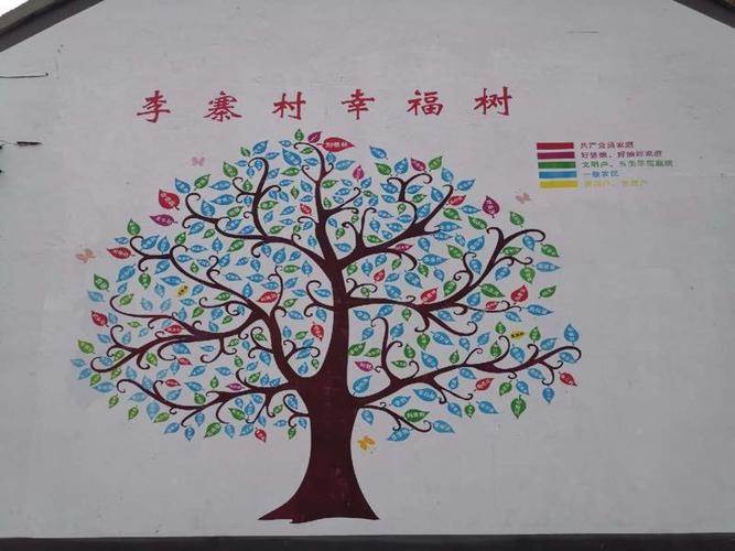 独一无二的幸福树,全村户数上墙,利用颜色区分党员,十星文明户,五好
