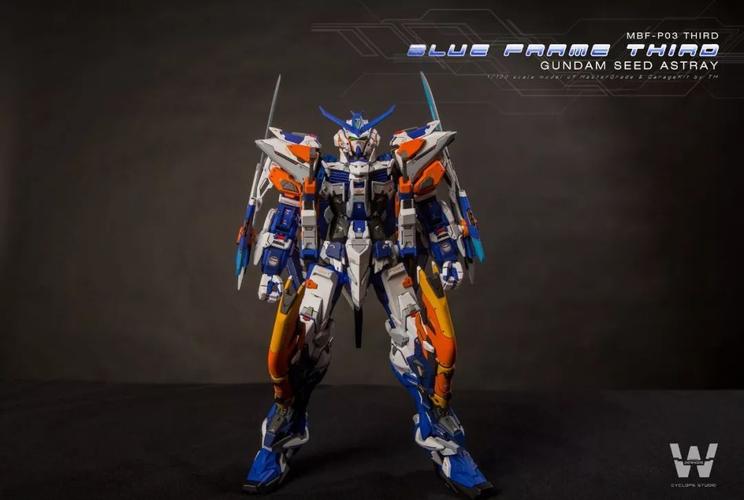 佳作细节惊艳gk蓝异端