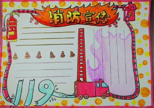 家庭消防安全手抄报模板