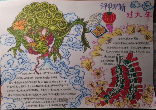 辞旧迎新 过大年手抄报图片