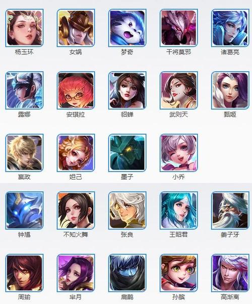 王者荣耀人物介绍大全各类英雄属性技能定位全览