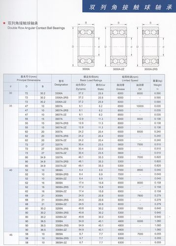 无锡三立轴承厂家直销优质3311a双列角接触球轴承 品质保证