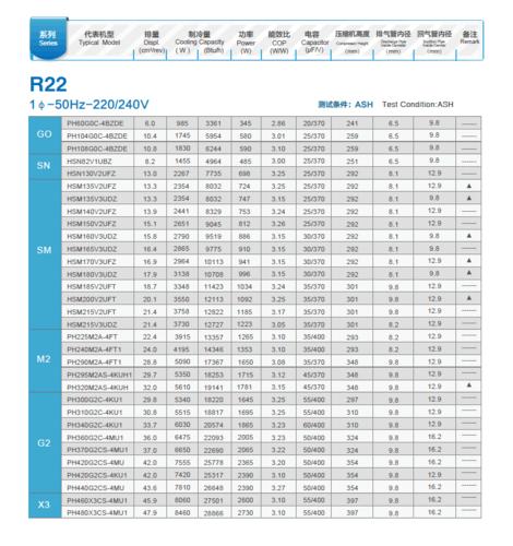 2.95p 全新原装美芝压缩机 美芝压缩机 ph420g2cs-4ku1