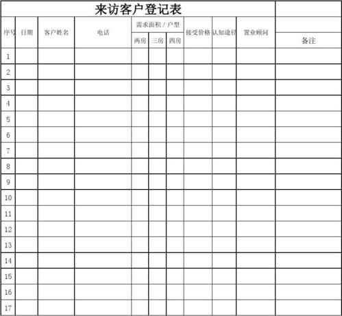 免费文档 所有分类 表格/模板 表格类模板 客户来访登记表_-  第1页
